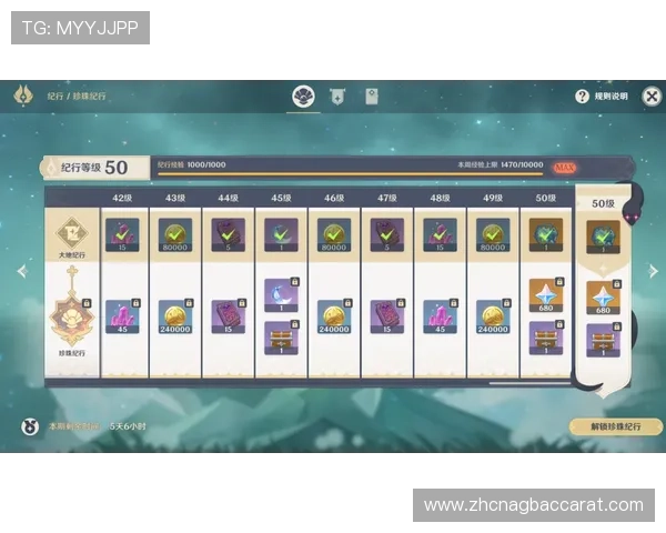 揭秘视讯龙虎的游戏规则以及如何合理安排下注策略