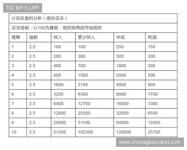 欧博真人足球官网详细介绍足球投注技巧帮助新手快速提升赢率与游戏体验