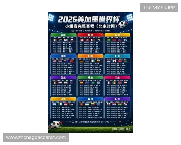 2026年世界杯竞彩玩法推荐:高赔率赛事分析与风险控制技巧